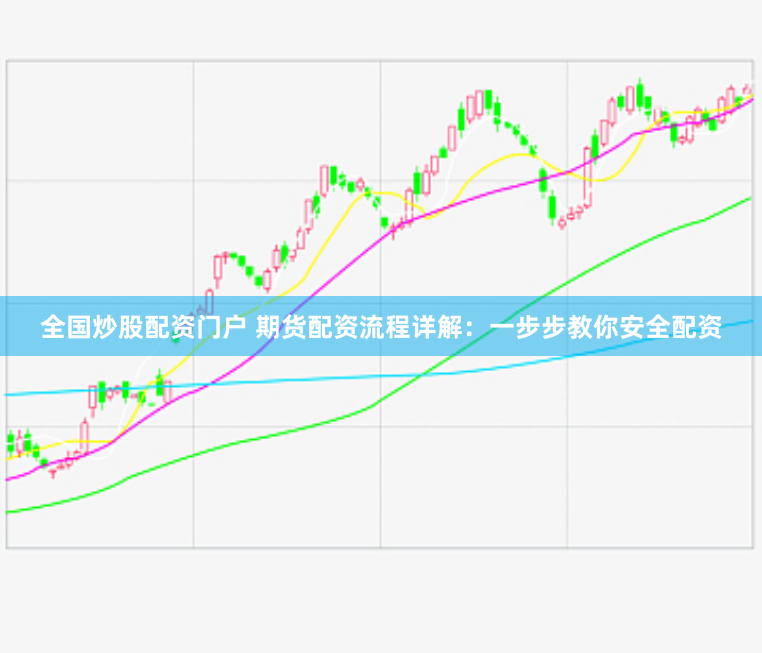全国炒股配资门户 期货配资流程详解：一步步教你安全配资
